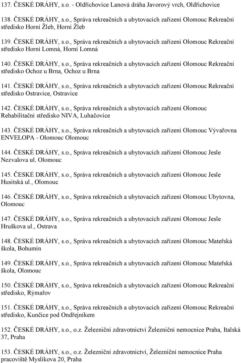 ČESKÉ DRÁHY, s.o., Správa rekreačních a ubytovacích zařízení Olomouc Rekreační středisko Ostravice, Ostravice 142. ČESKÉ DRÁHY, s.o., Správa rekreačních a ubytovacích zařízení Olomouc Rehabilitační středisko NIVA, Luhačovice 143.