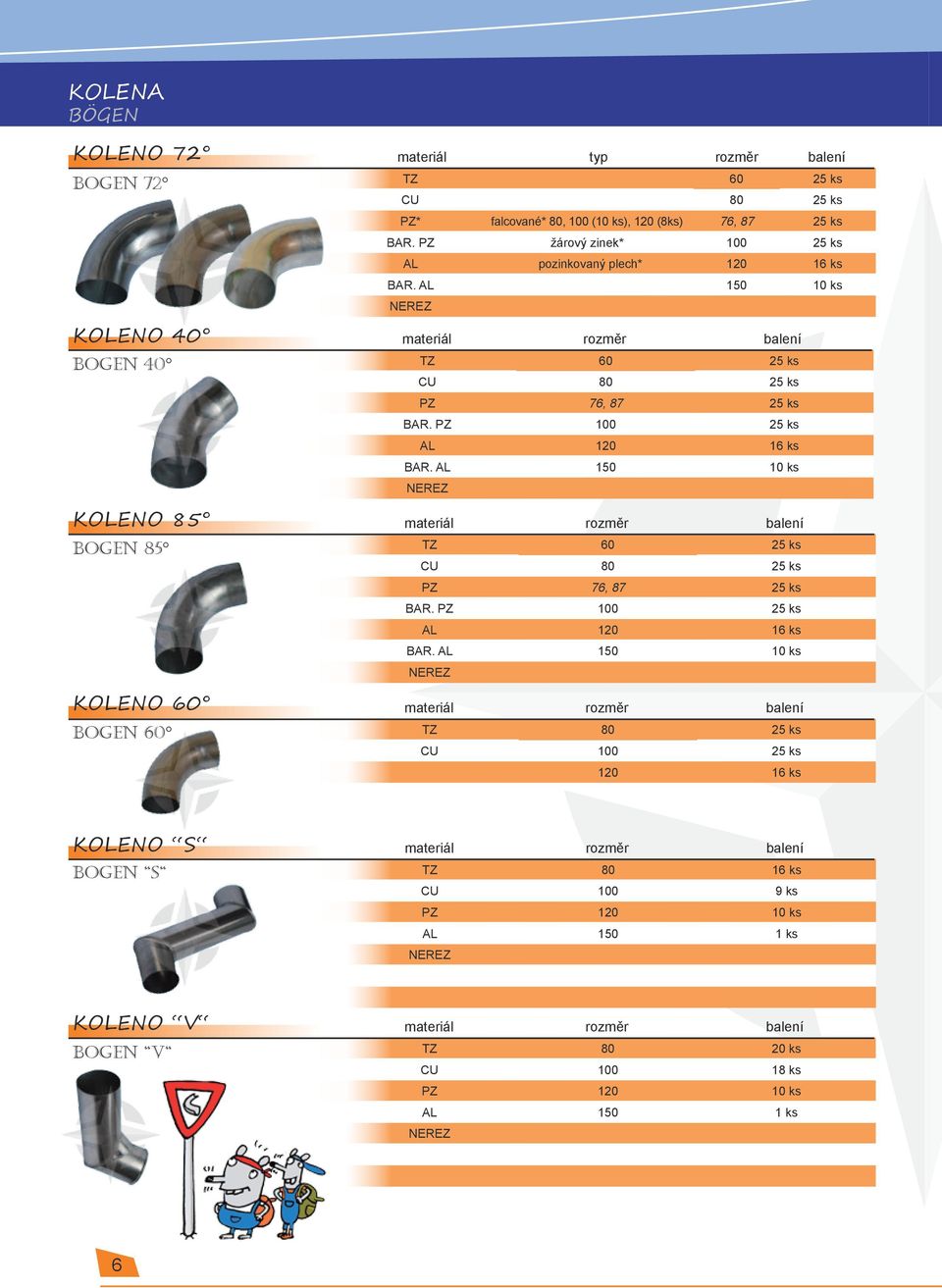 150 TZ 60 80 76, 87 BAR. 100 120 16 ks BAR.