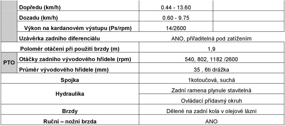 Poloměr otáčení při použití brzdy (m) 1,9 Otáčky zadního vývodového hřídele (rpm) 540, 802, 1182 /2600 Průměr