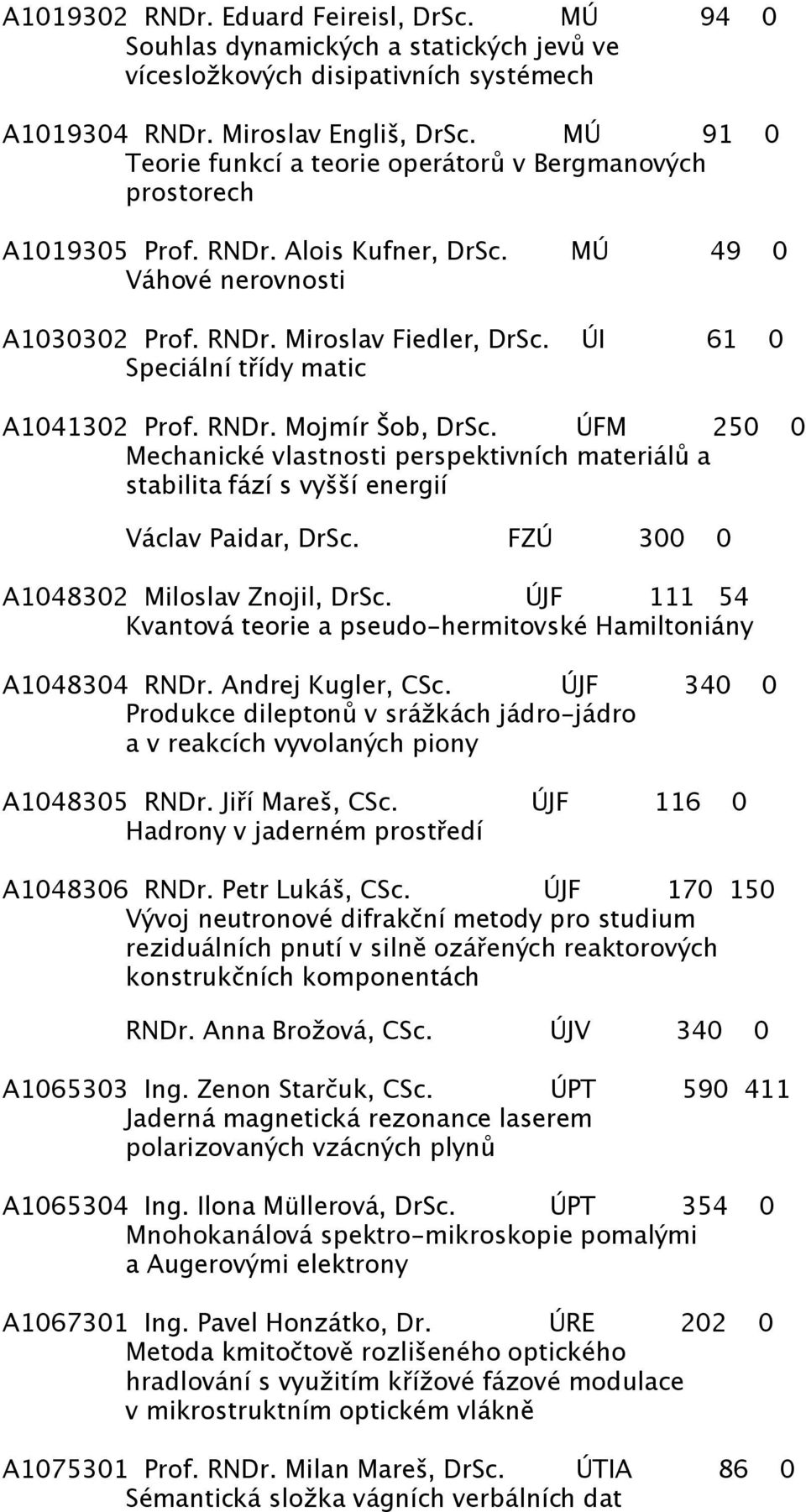ÚI 61 0 Speciální třídy matic A1041302 Prof. RNDr. Mojmír Šob, DrSc. ÚFM 250 0 Mechanické vlastnosti perspektivních materiálů a stabilita fází s vyšší energií Václav Paidar, DrSc.