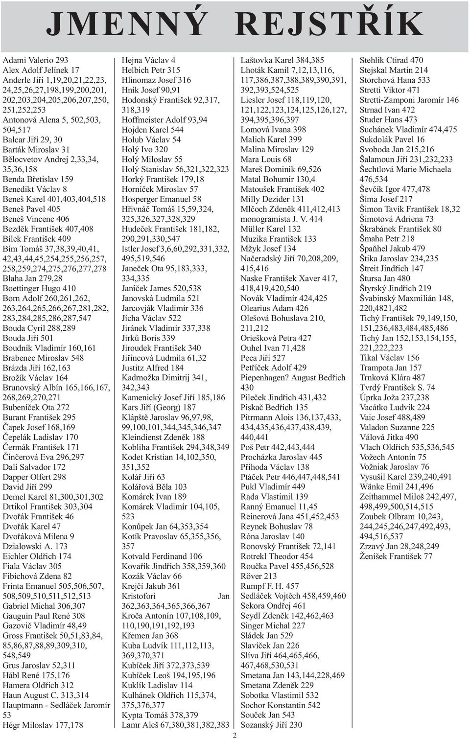 František 409 Bím Tomáš 37,38,39,40,41, 42,43,44,45,254,255,256,257, 258,259,274,275,276,277,278 Blaha Jan 279,28 Boettinger Hugo 410 Born Adolf 260,261,262, 263,264,265,266,267,281,282,