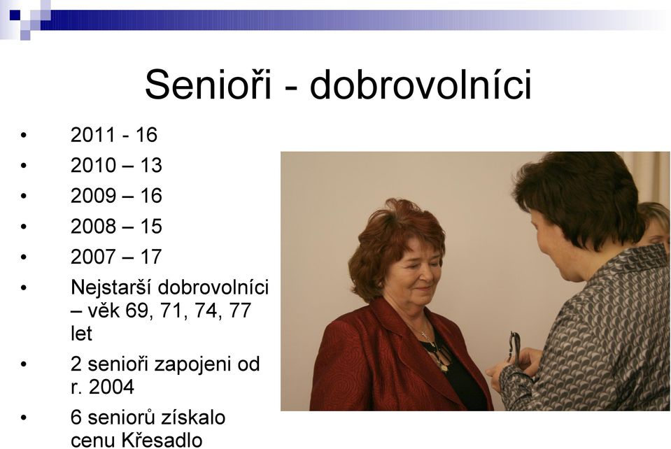 dobrovolníci věk 69, 71, 74, 77 let 2