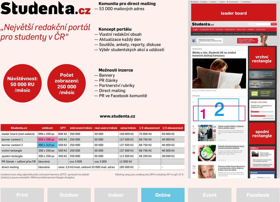 Facebook komunitě www.studenta.cz 1 Studenta.