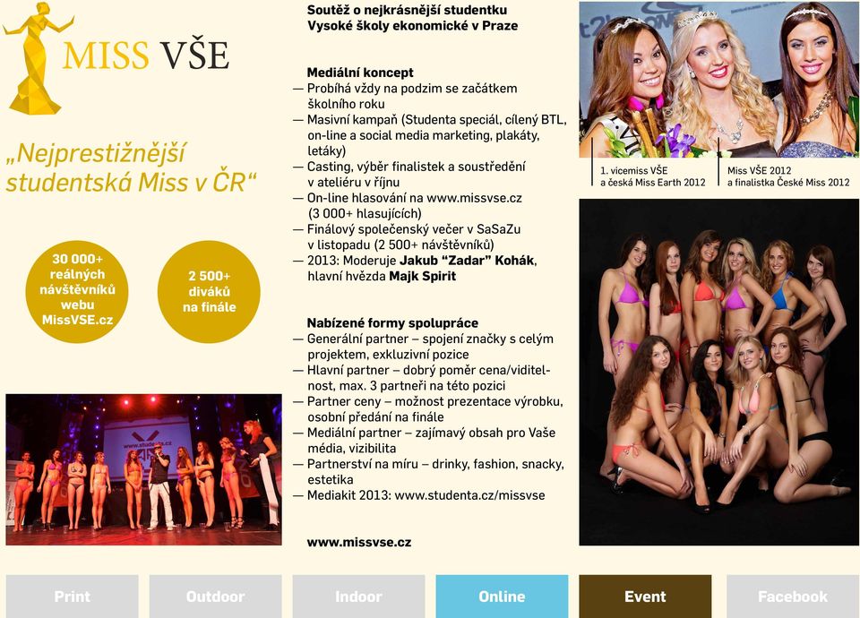 výběr finalistek a soustředění v ateliéru v říjnu On-line hlasování na www.missvse.