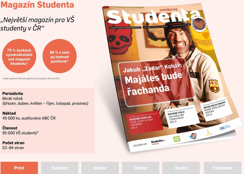 analytics, červen 2012 Periodicita 6krát ročně (březen, duben, květen říjen, listopad,