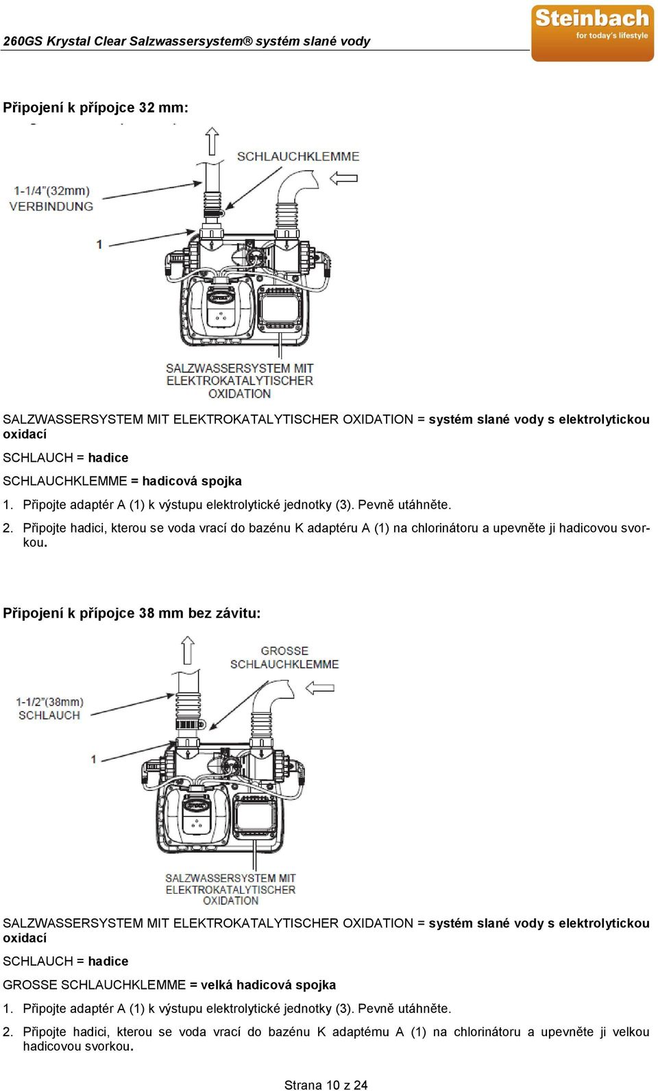 Připojení k přípojce 38 mm bez závitu: SALZWASSERSYSTEM MIT ELEKTROKATALYTISCHER OXIDATION = systém slané vody s elektrolytickou oxidací SCHLAUCH = hadice GROSSE SCHLAUCHKLEMME = velká hadicová