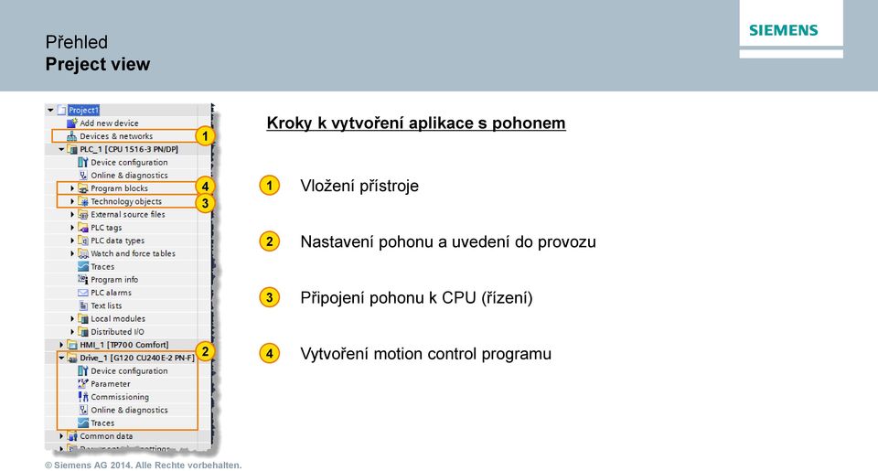 Nastavení pohonu a uvedení do provozu 3