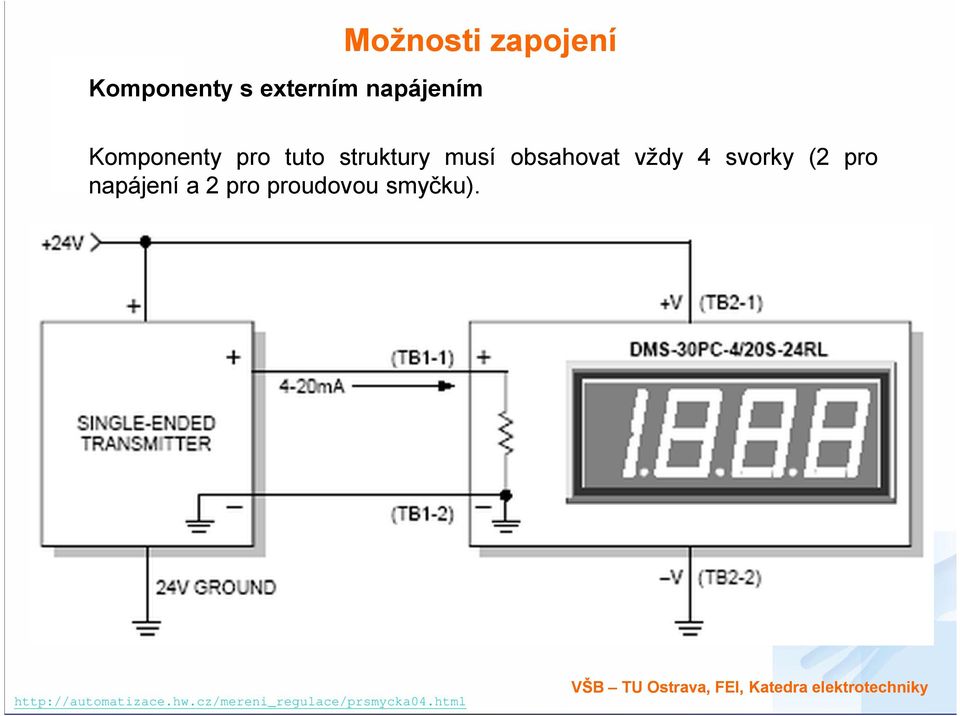 svorky (2 pro napájení a 2 pro proudovou smyčku).