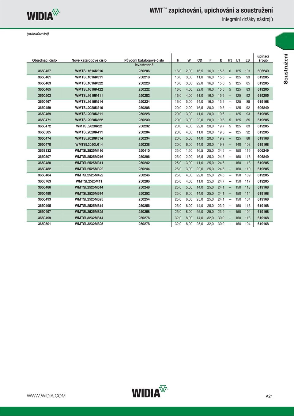 WMTSL1616K422 250222 16,0 4,00 22,0 16,0 15,5 5 125 83 619205 3650503 WMTSL1616K411 250282 16,0 4,00 11,0 16,0 15,5 125 92 619205 3650467 WMTSL1616K514 250224 16,0 5,00 14,0 16,0 15,2 125 88 619168