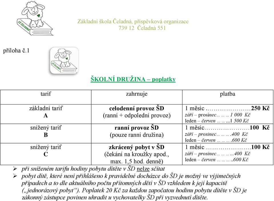 ŠD (čekání na kroužky apod., max. 1,5 hod. denně) 1 měsíc. 250 Kč září prosinec 1 000 Kč leden červen...1 500 Kč 1 měsíc.100 Kč září prosinec.400 Kč leden červen.