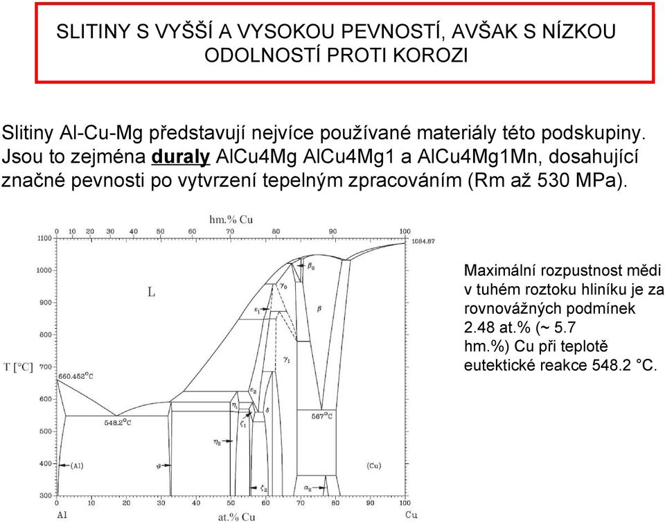 Jsou to zejména duraly AlCu4Mg AlCu4Mg1 a AlCu4Mg1Mn, dosahující značné pevnosti po vytvrzení tepelným