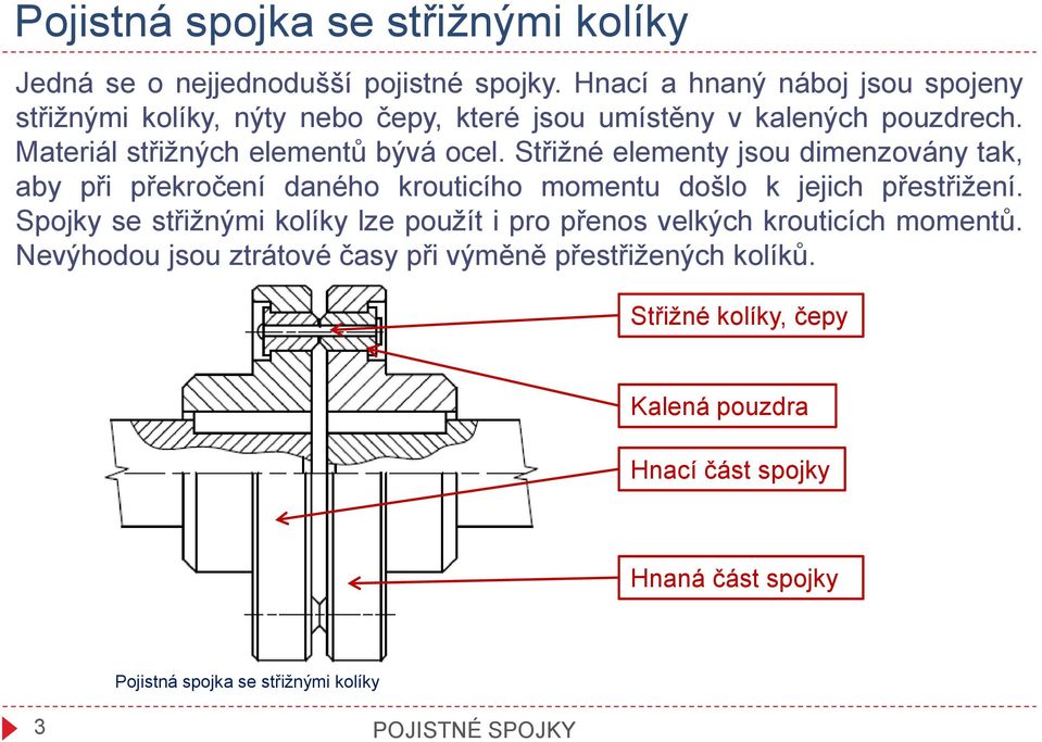 Střižné elementy jsou dimenzovány tak, aby při překročení daného krouticího momentu došlo k jejich přestřižení.