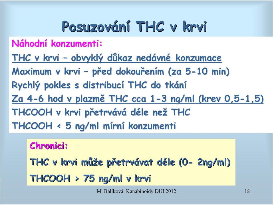 ng/ml (krev 0,5-1,5) THCOOH v krvi přetrvp etrvává déle než THC THCOOH < 5 ng/ml mírní konzumenti Chronici: THC