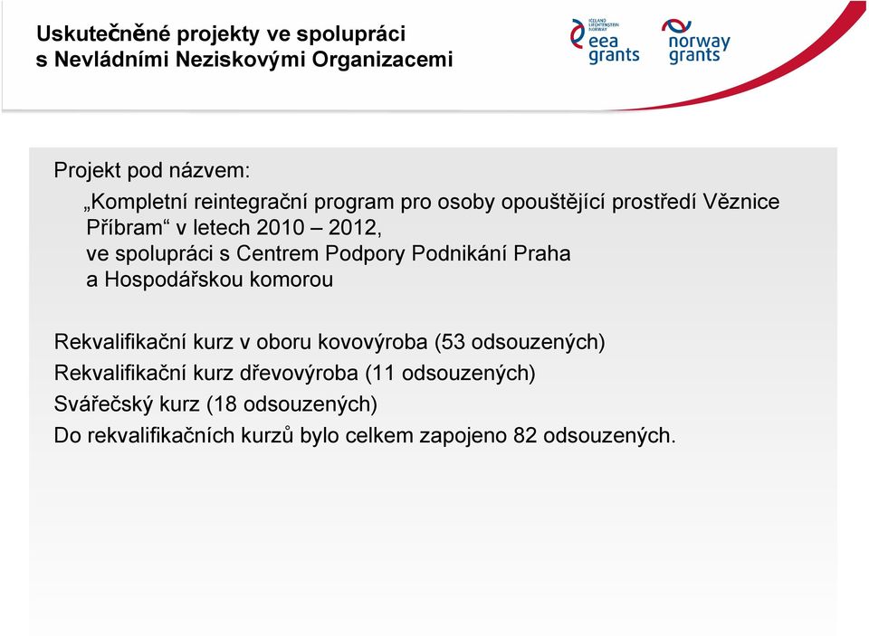 Podnikání Praha a Hospodářskou komorou Rekvalifikační kurz v oboru kovovýroba (53 odsouzených) Rekvalifikační kurz