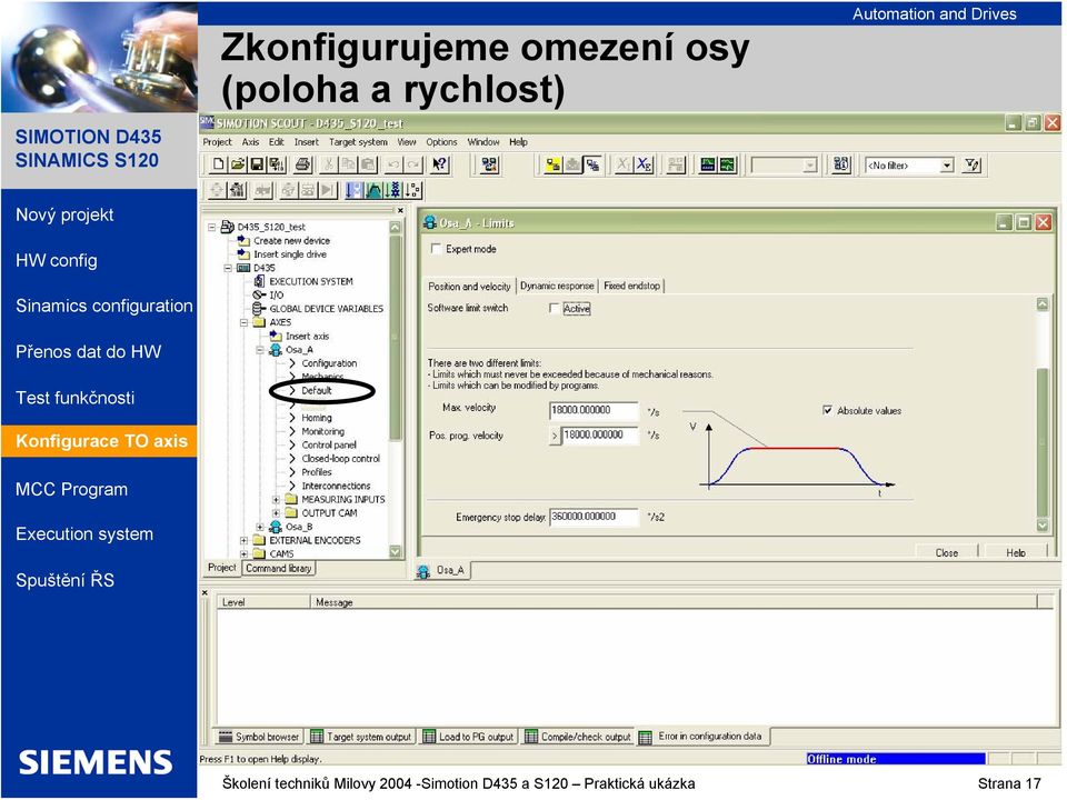 Školení techniků Milovy 2004