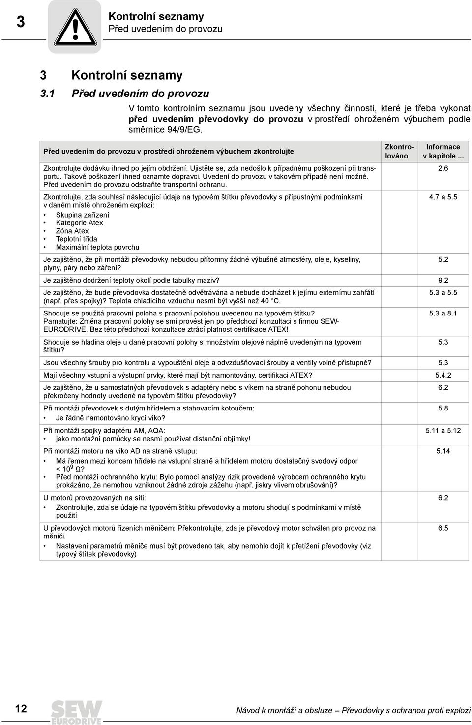 Před uvedením do provozu v prostředí ohroženém výbuchem zkontrolujte Zkontrolujte dodávku ihned po jejím obdržení. Ujistěte se, zda nedošlo k případnému poškození při transportu.