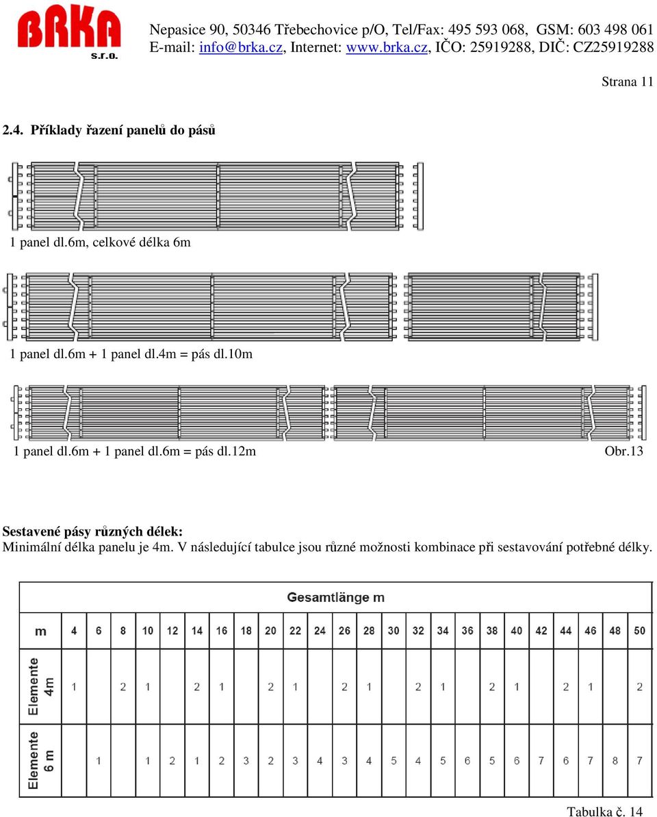 6m + 1 panel dl.6m = pás dl.12m Obr.