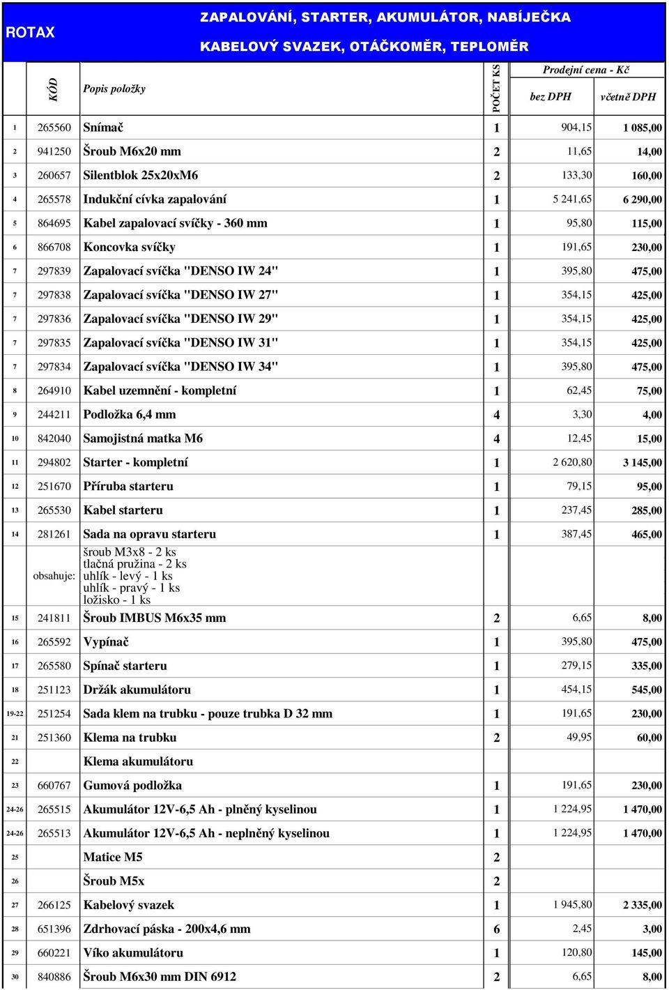 svíčky 1 191,65 230,00 7 297839 Zapalovací svíčka "DENSO IW 24" 1 395,80 475,00 7 297838 Zapalovací svíčka "DENSO IW 27" 1 354,15 425,00 7 297836 Zapalovací svíčka "DENSO IW 29" 1 354,15 425,00 7