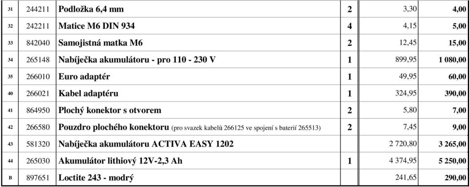 konektor s otvorem 2 5,80 7,00 42 266580 Pouzdro plochého konektoru (pro svazek kabelů 266125 ve spojení s baterií 265513) 2 7,45 9,00 43 581320