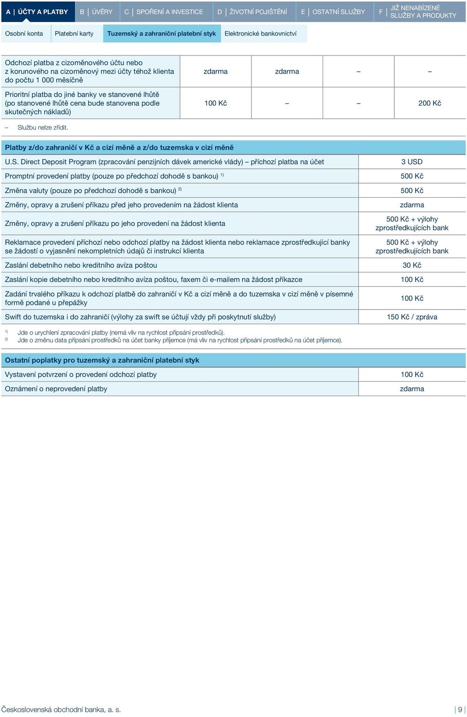 Platby z/do zahraničí v Kč a cizí měně a z/do tuzemska v cizí měně U.S.