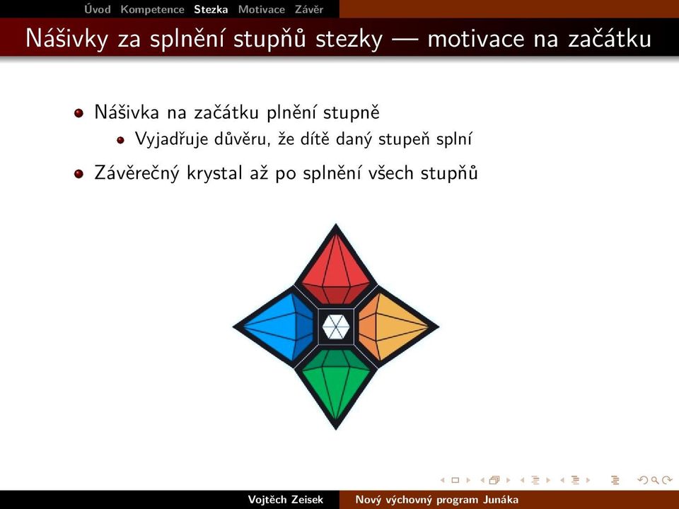 Vyjadřuje důvěru, že dítě daný stupeň splní