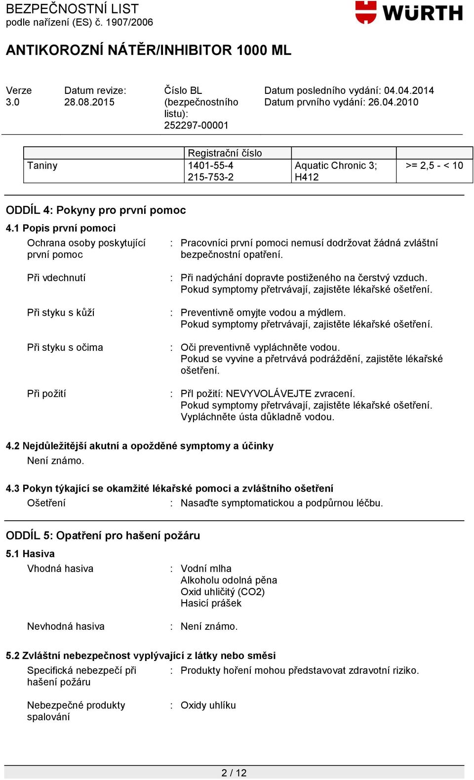 : Při nadýchání dopravte postiţeného na čerstvý vzduch. Pokud symptomy přetrvávají, zajistěte lékařské ošetření. : Preventivně omyjte vodou a mýdlem.