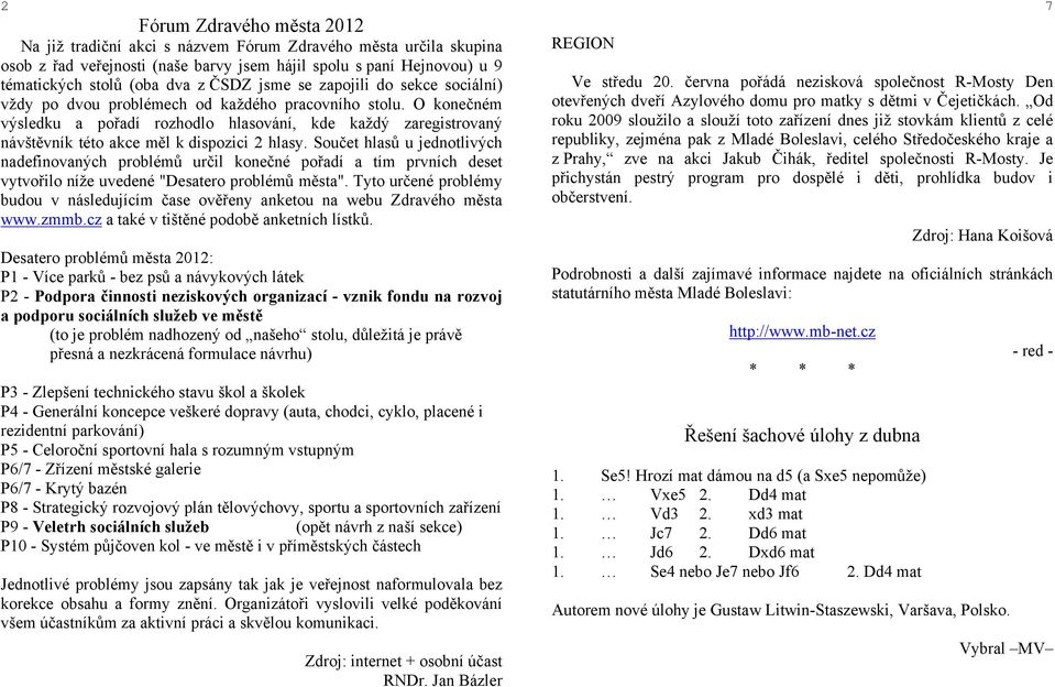 O konečném výsledku a pořadí rozhodlo hlasování, kde každý zaregistrovaný návštěvník této akce měl k dispozici 2 hlasy.