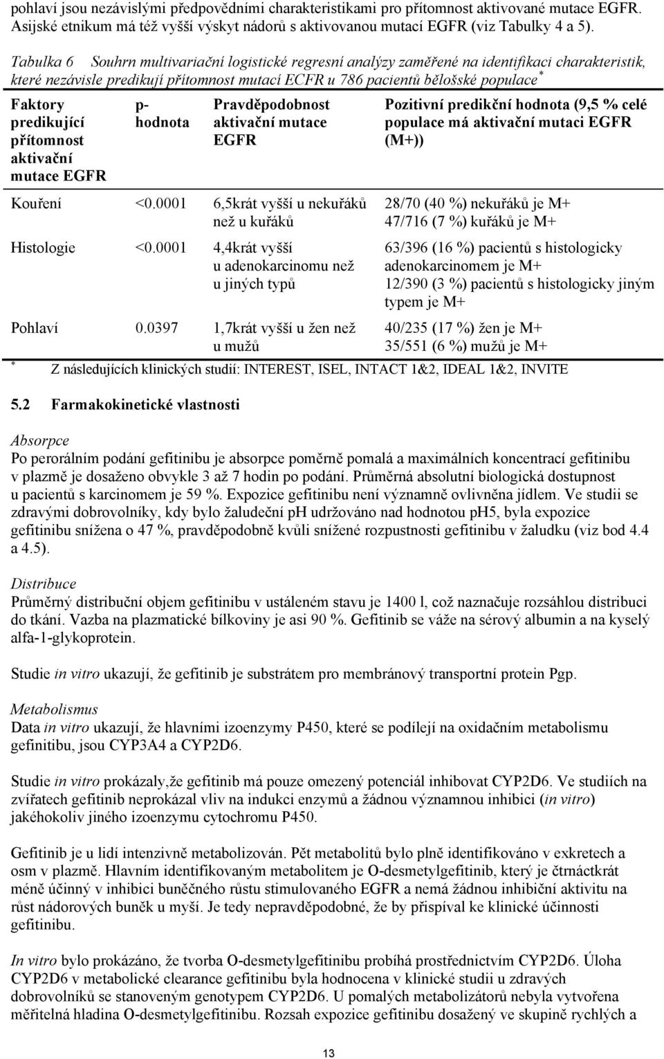 predikující přítomnost aktivační mutace EGFR p- hodnota Pravděpodobnost aktivační mutace EGFR Kouření <0.0001 6,5krát vyšší u nekuřáků než u kuřáků Histologie <0.