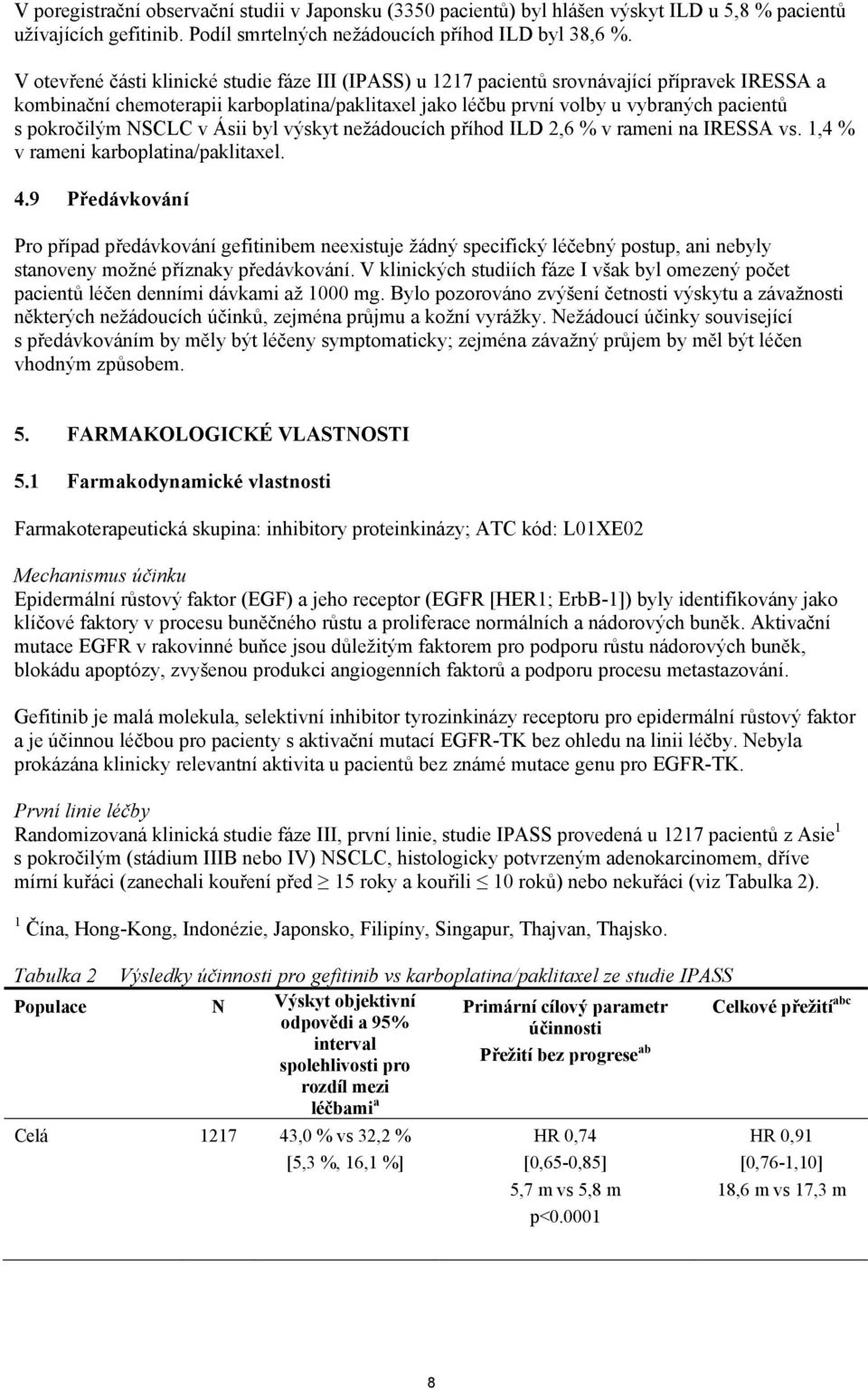 pokročilým NSCLC v Ásii byl výskyt nežádoucích příhod ILD 2,6 % v rameni na IRESSA vs. 1,4 % v rameni karboplatina/paklitaxel. 4.