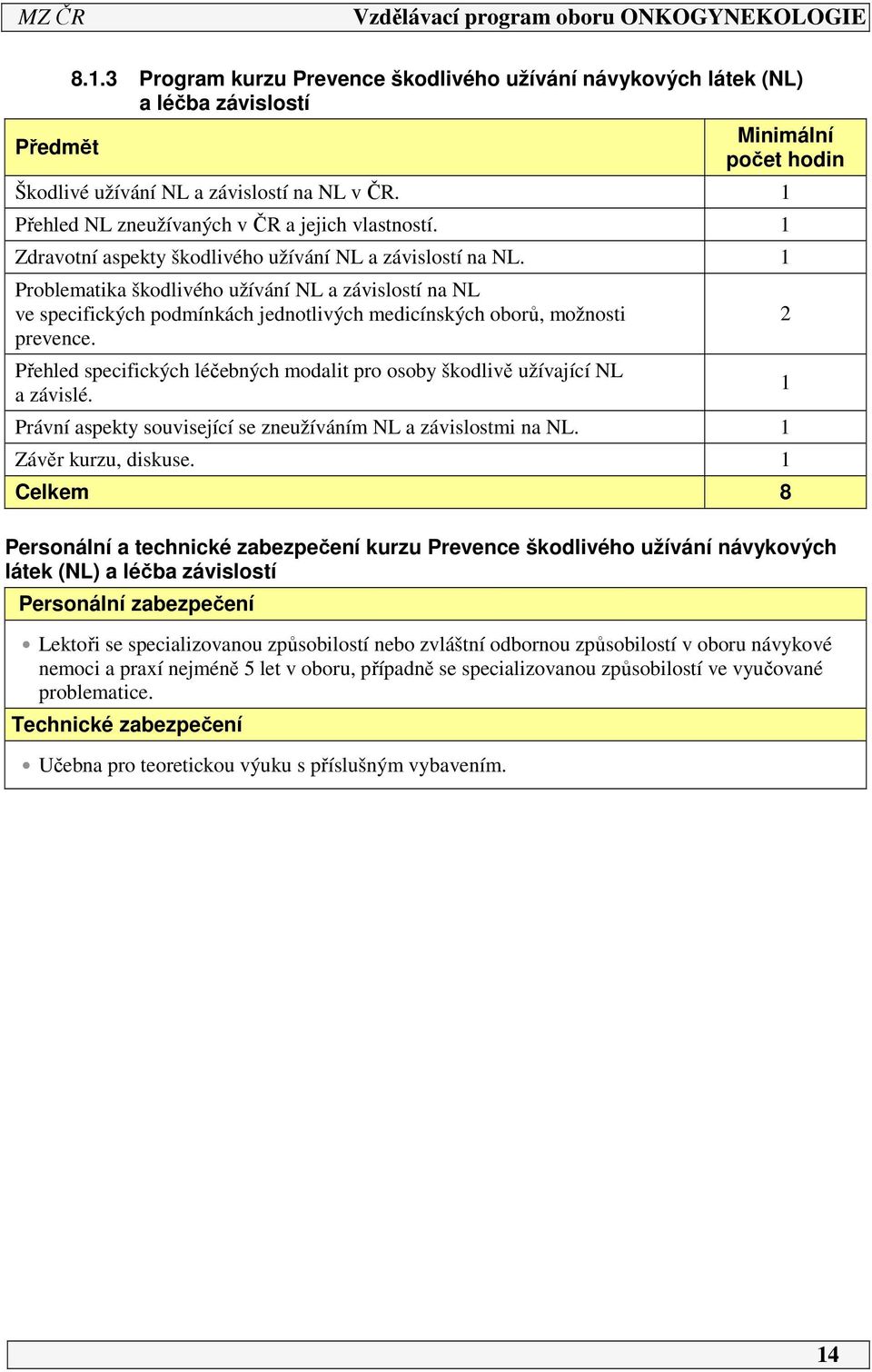 Problematika škodlivého užívání NL a závislostí na NL ve specifických podmínkách jednotlivých medicínských oborů, možnosti prevence.