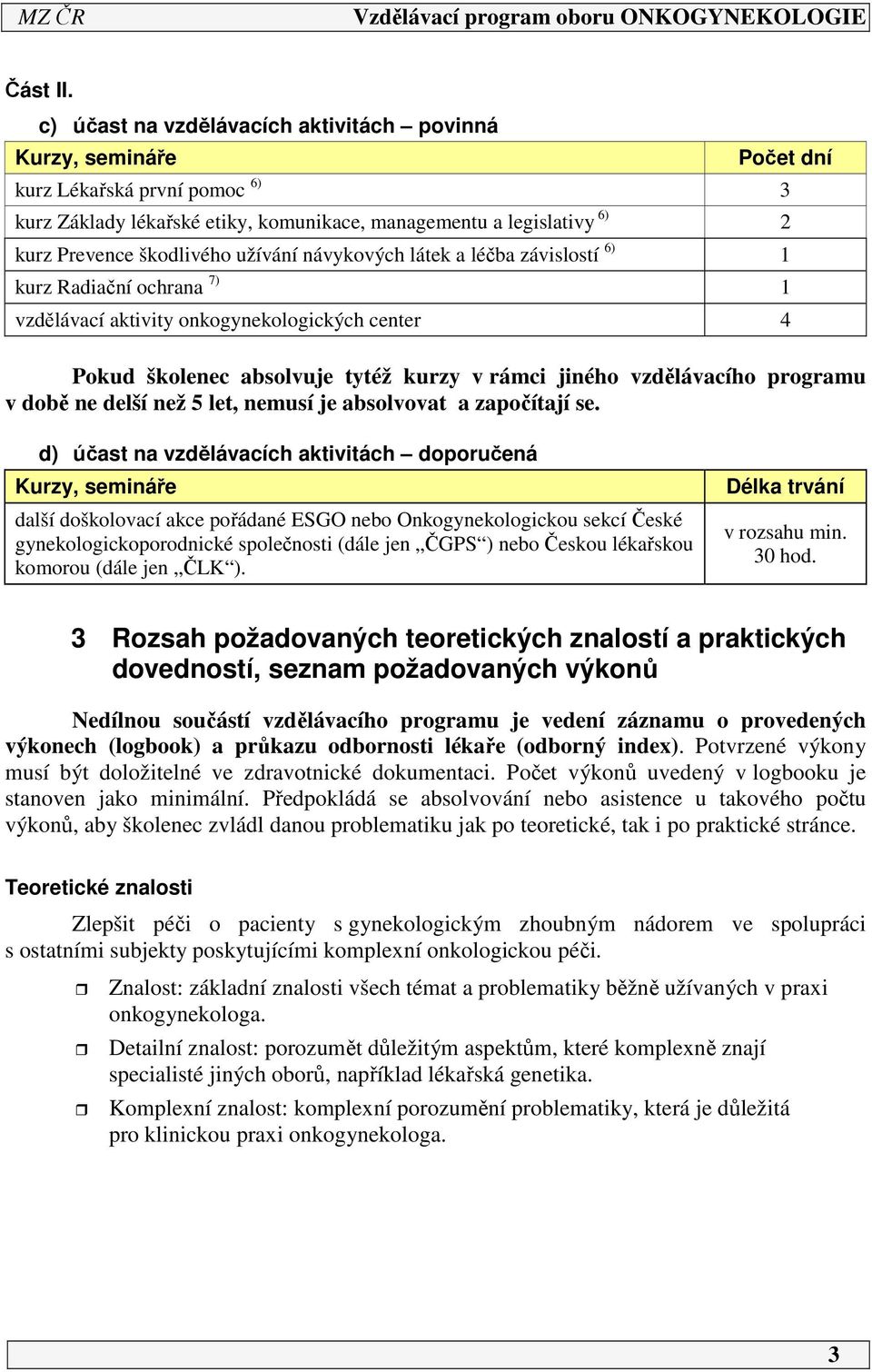 užívání návykových látek a léčba závislostí 6) kurz Radiační ochrana 7) vzdělávací aktivity onkogynekologických center 4 Pokud školenec absolvuje tytéž kurzy v rámci jiného vzdělávacího programu v