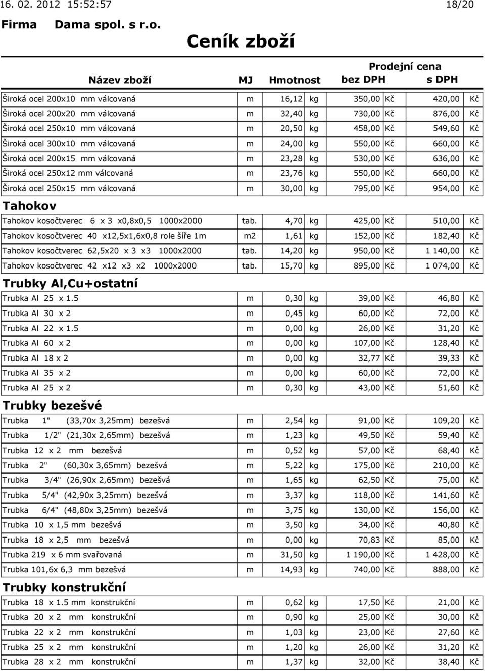 549,60 Kč Široká ocel 300x10 mm válcovaná m 24,00 kg 550,00 Kč 660,00 Kč Široká ocel 200x15 mm válcovaná m 23,28 kg 530,00 Kč 636,00 Kč Široká ocel 250x12 mm válcovaná m 23,76 kg 550,00 Kč 660,00 Kč