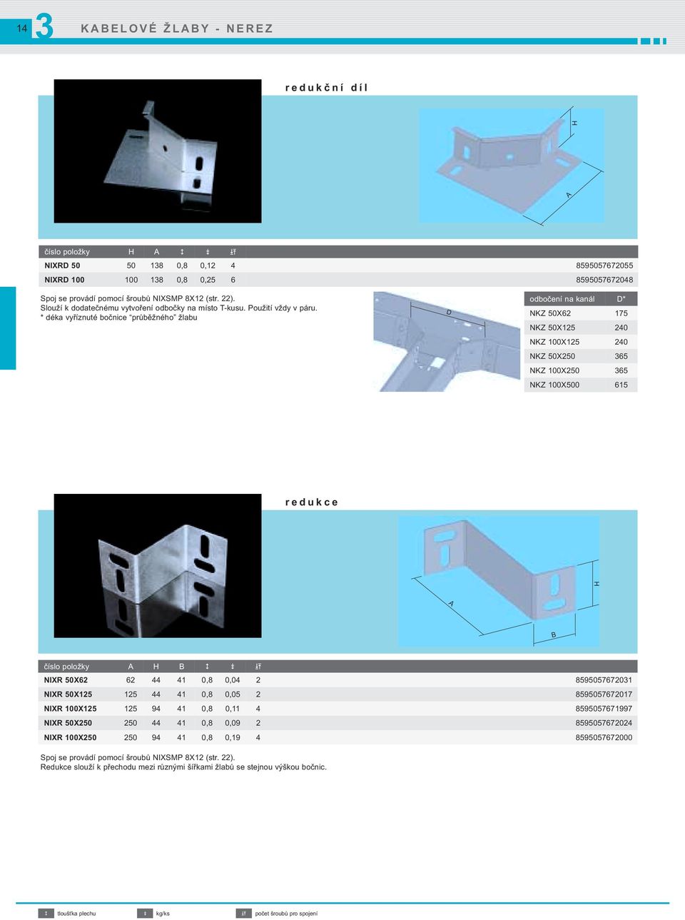 * déka vyříznuté bočnice průběžného žlabu D odbočení na kanál D* NKZ 50X62 175 NKZ 50X125 240 NKZ 100X125 240 NKZ 50X250 65 NKZ 100X250 65 NKZ 100X500 615 redukce číslo položky NIXR 50X62 62 44 41