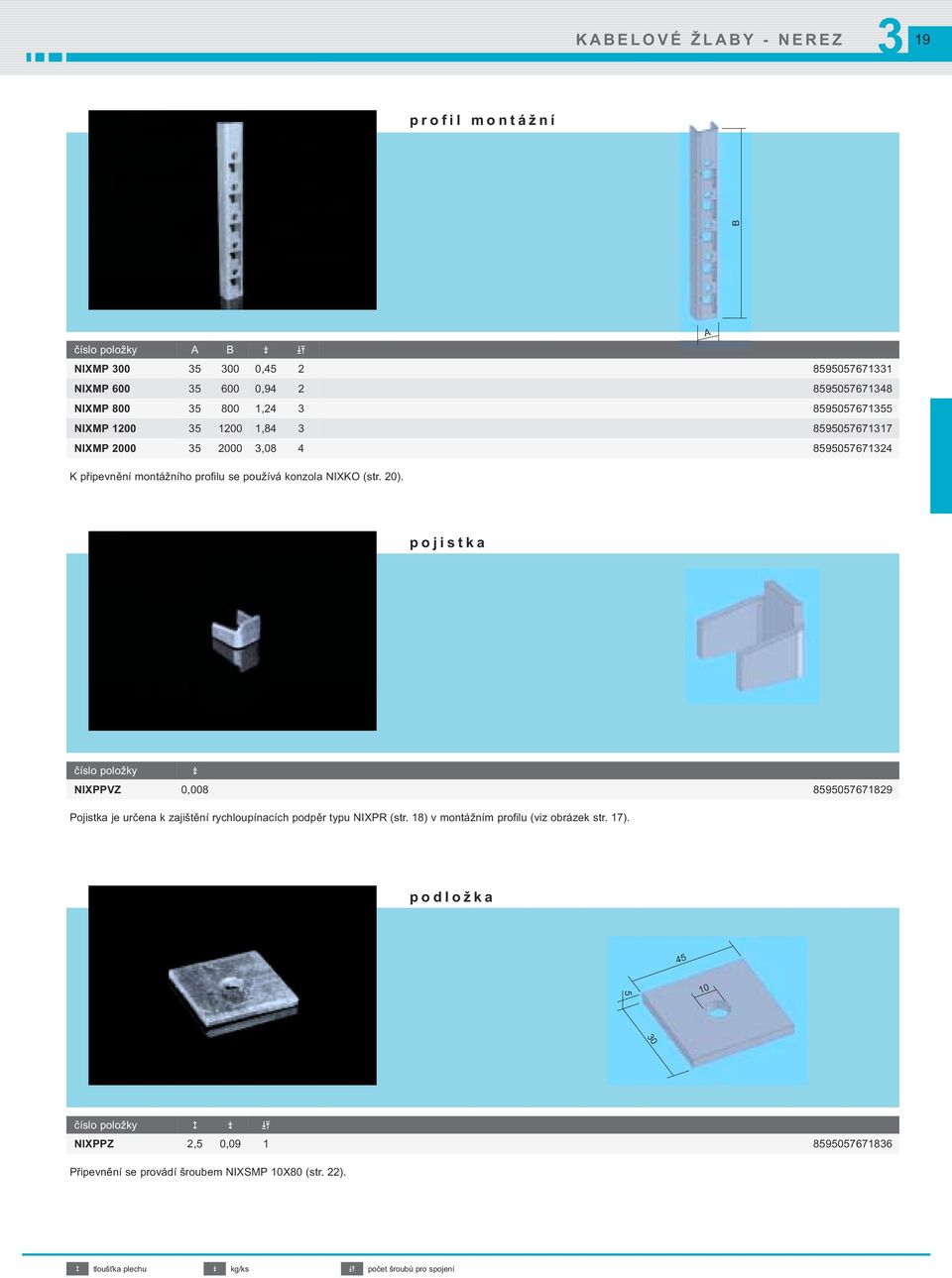 pojistka číslo položky NIXPPVZ 0,008 8595057671829 Pojistka je určena k zajištění rychloupínacích podpěr typu NIXPR (str.