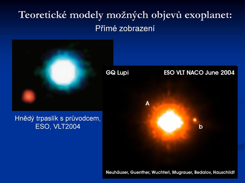 exoplanet: Přímé