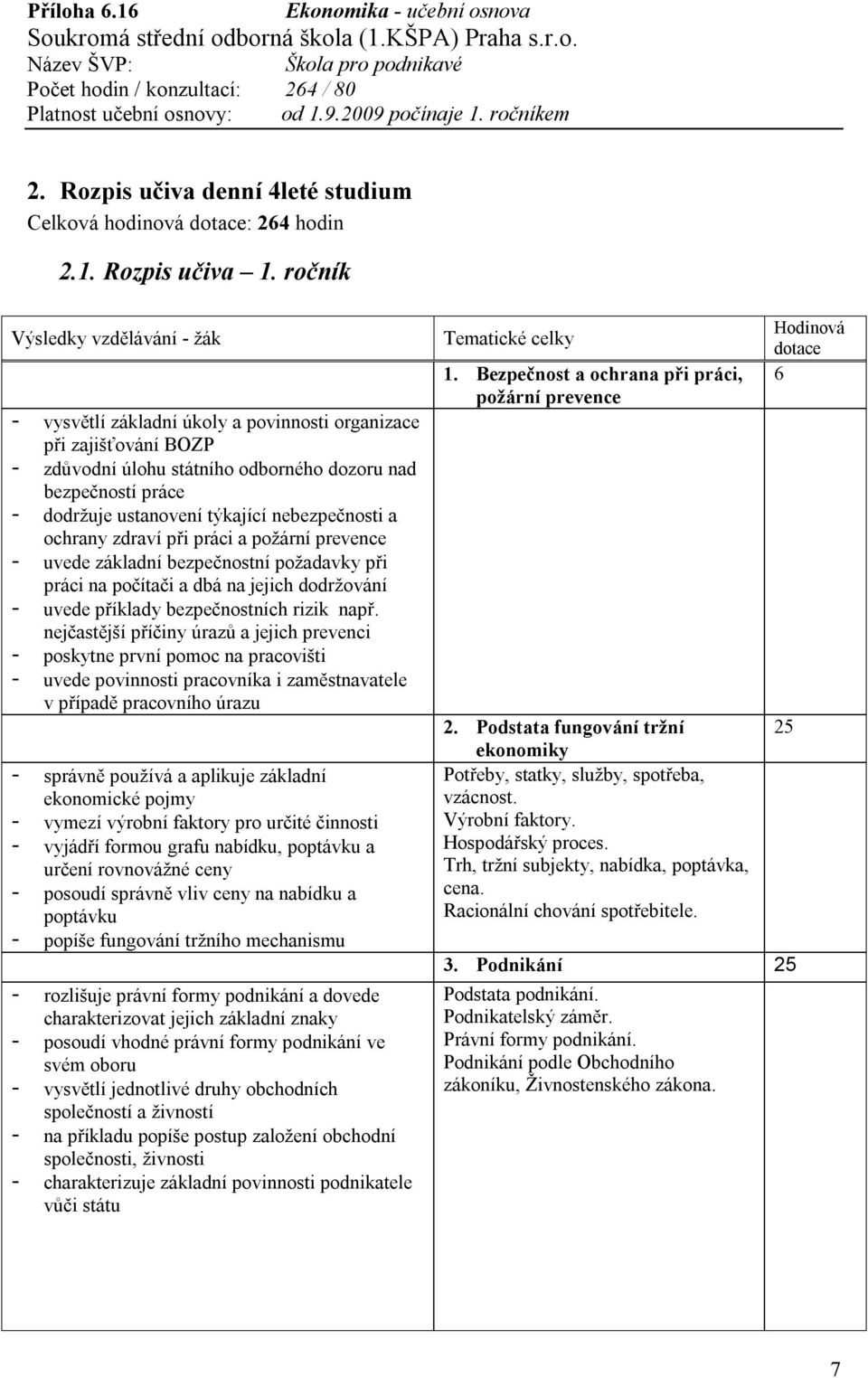 zdraví při práci a požární prevence - uvede základní bezpečnostní požadavky při práci na počítači a dbá na jejich dodržování - uvede příklady bezpečnostních rizik např.