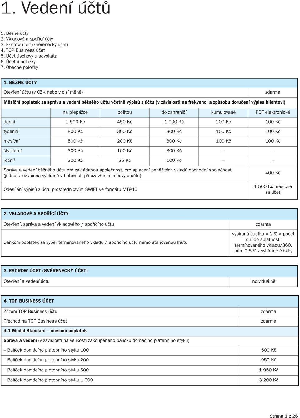 poštou do zahraničí kumulované PDF elektronické denní 1 500 Kč 450 Kč 1 000 Kč 200 Kč 100 Kč týdenní 800 Kč 300 Kč 800 Kč 150 Kč 100 Kč měsíční 500 Kč 200 Kč 800 Kč 100 Kč 100 Kč čtvrtletní 300 Kč