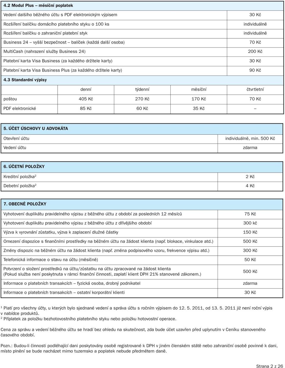 karty) 30 Kč 70 Kč 200 Kč 30 Kč 90 Kč 4.3 Standardní výpisy denní týdenní měsíční čtvrtletní poštou 405 Kč 270 Kč 170 Kč 70 Kč PDF elektronické 85 Kč 60 Kč 35 Kč 5.