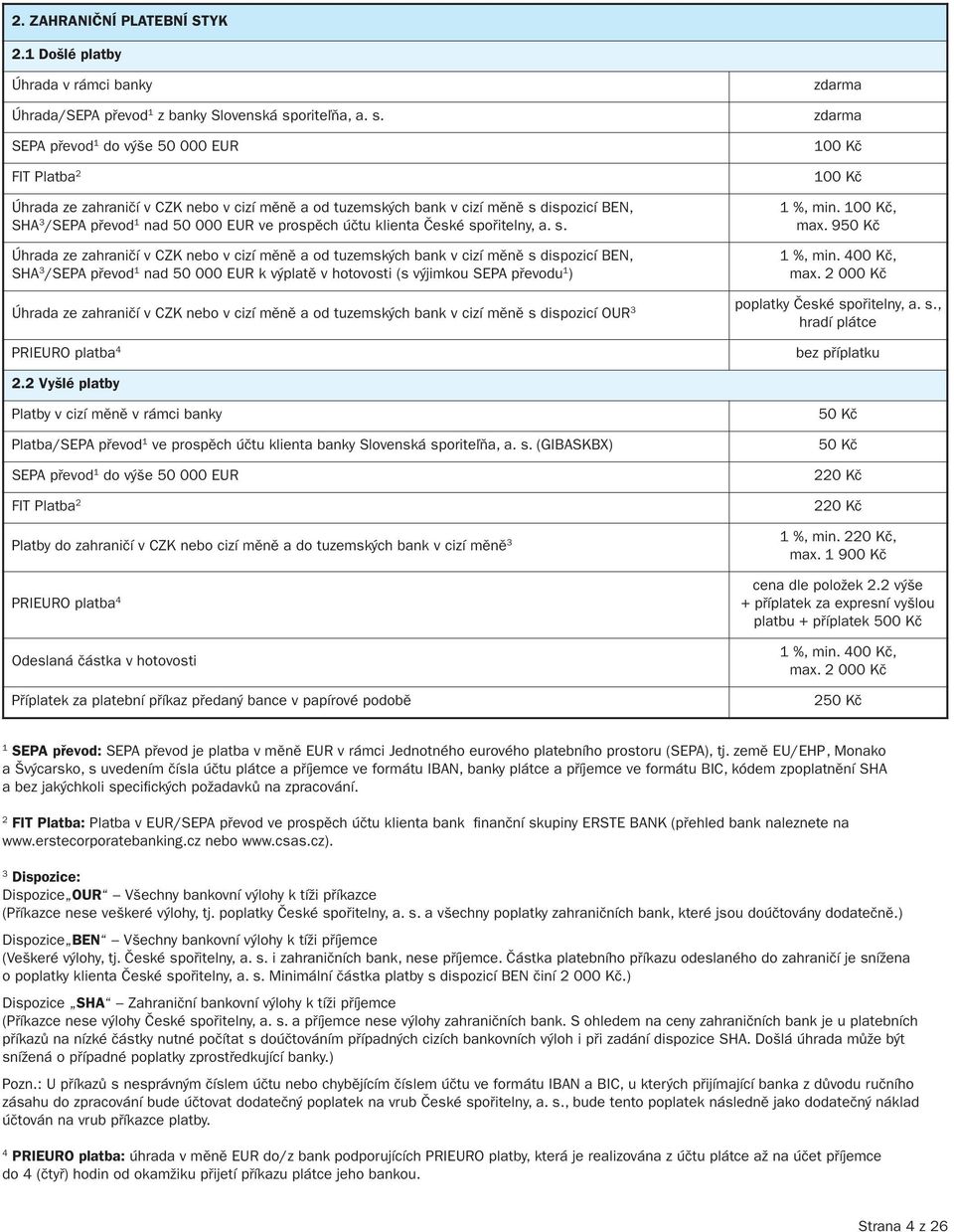 SEPA převod 1 do výše 50 000 EUR FIT Platba 2 Úhrada ze zahraničí v CZK nebo v cizí měně a od tuzemských bank v cizí měně s dispozicí BEN, SHA 3 /SEPA převod 1 nad 50 000 EUR ve prospěch účtu klienta