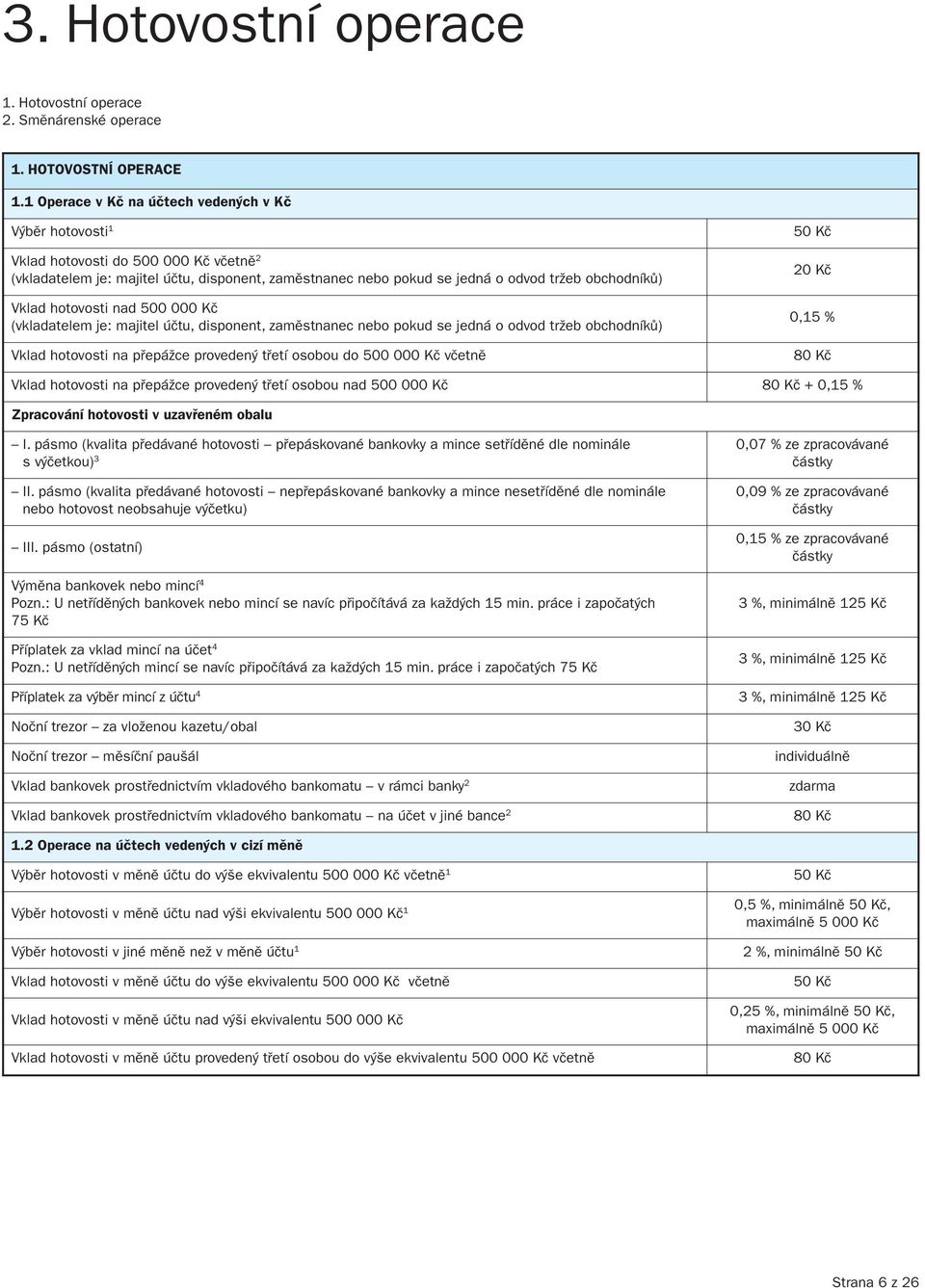 Vklad hotovosti nad 500 000 Kč (vkladatelem je: majitel účtu, disponent, zaměstnanec nebo pokud se jedná o odvod tržeb obchodníků) Vklad hotovosti na přepážce provedený třetí osobou do 500 000 Kč