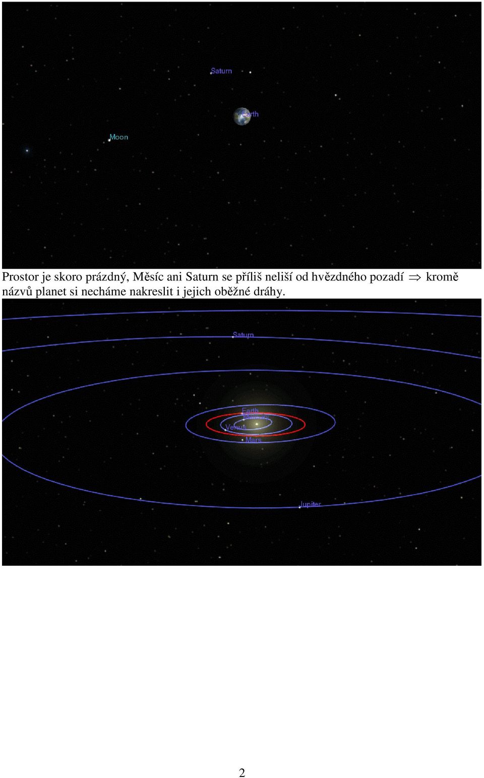 hvězdného pozadí kromě názvů planet