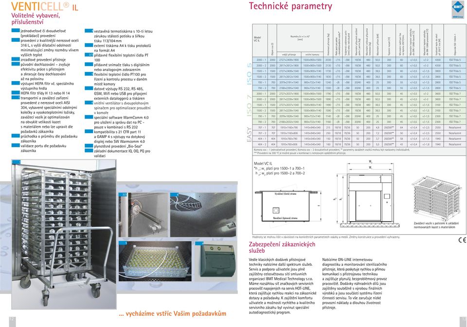 speciálního výstupního hrdla HEPA filtr třídy H 13 nebo H 14 1 transportní a zavážecí zařízení provedené z nerezové oceli AISI 304, vybavené speciálními odolnými kolečky a vysokoteplotními ložisky,