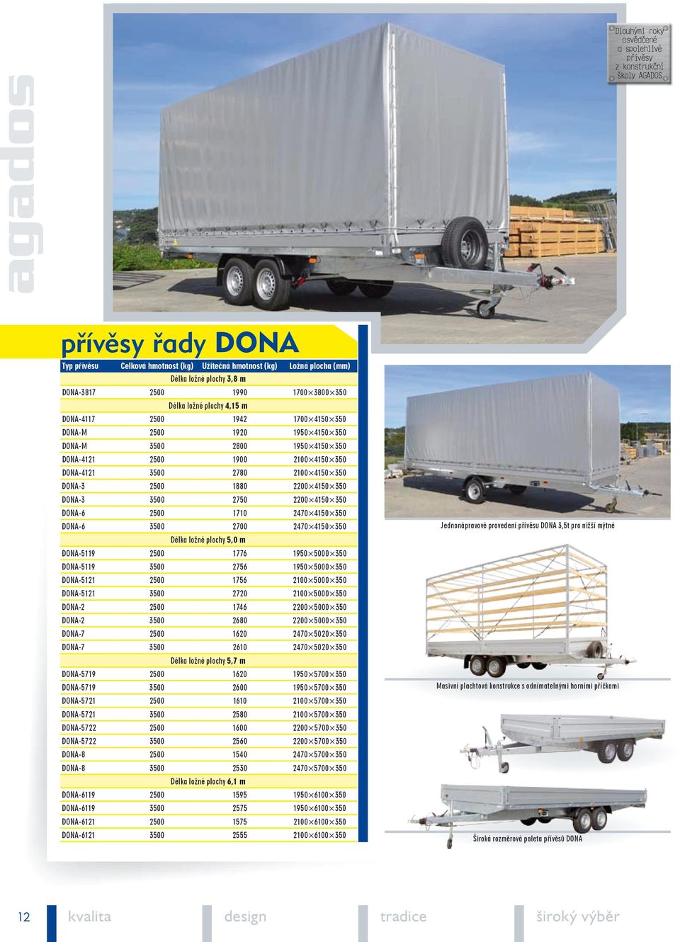 1710 2470 4150 350 dona-6 3500 2700 2470 4150 350 Délka ložné plochy 5,0 m dona-5119 2500 1776 1950 5000 350 dona-5119 3500 2756 1950 5000 350 dona-5121 2500 1756 2100 5000 350 dona-5121 3500 2720