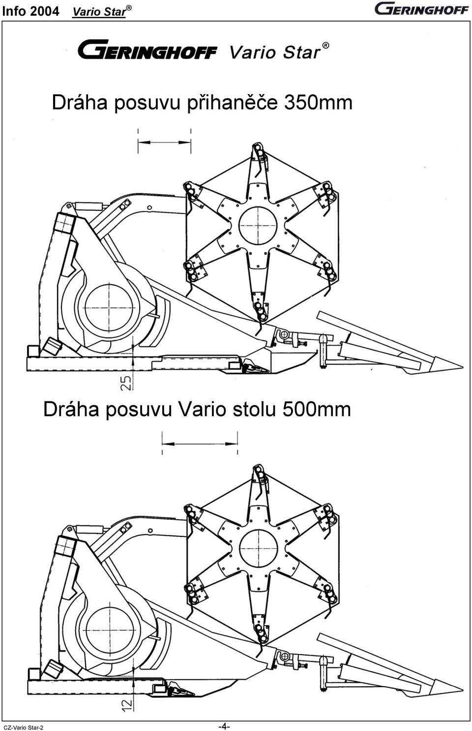 350mm Dráha posuvu Vario