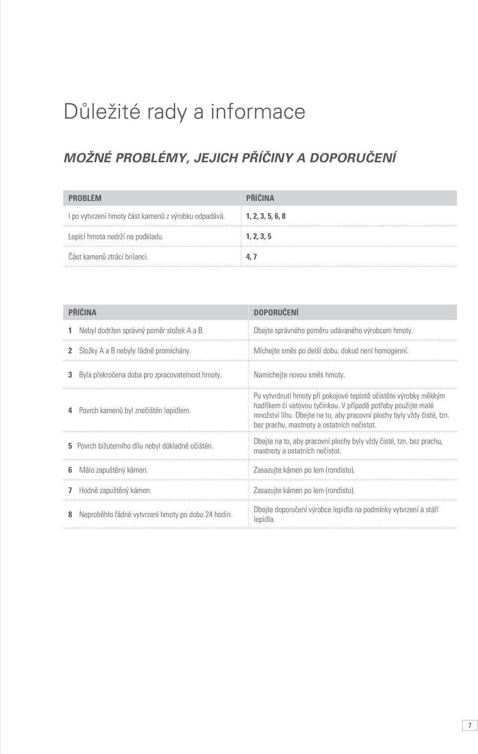 Míchejte směs po delší dobu, dokud není homogenní. 3 Byla překročena doba pro zpracovatelnost hmoty. Namíchejte novou směs hmoty. 4 Povrch kamenů byl znečištěn lepidlem.