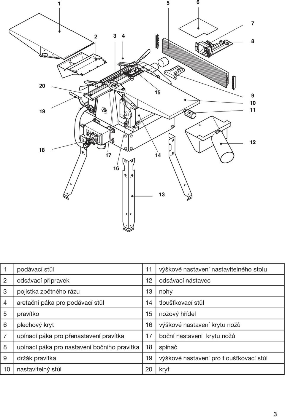 nastavitelný stůl 11 výškové nastavení nastavitelného stolu 12 odsávací nástavec 13 nohy 14 tloušťkovací stůl 15 nožový