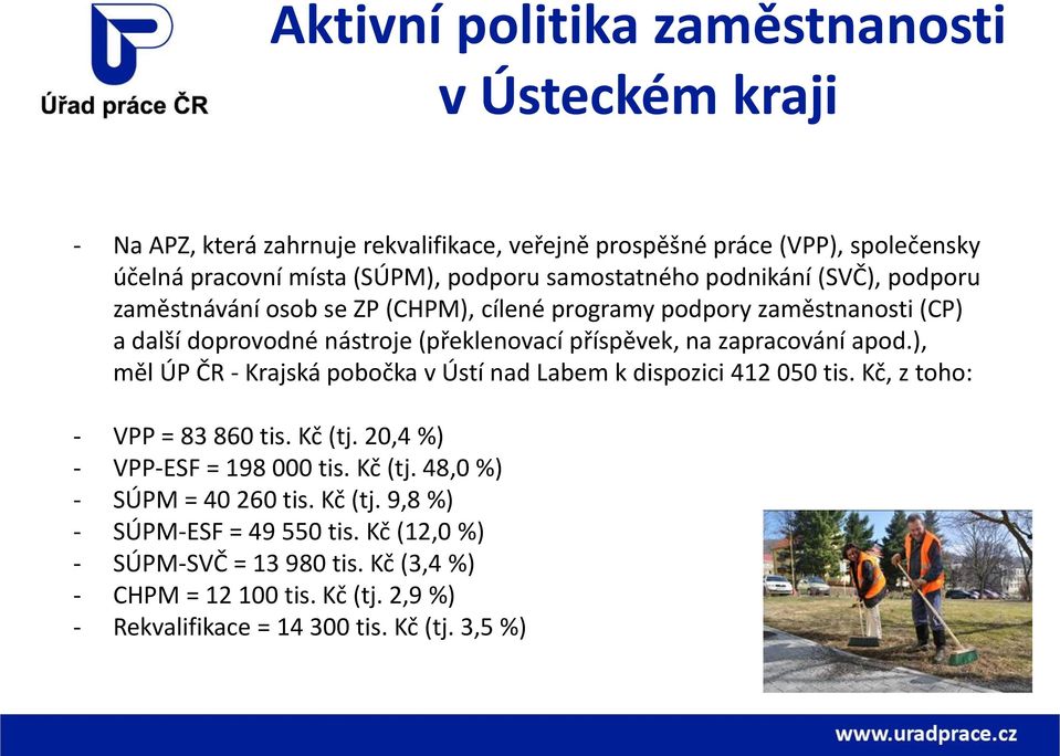 ), měl ÚP ČR - Krajská pobočka v Ústí nad Labem k dispozici 412 050 tis. Kč, z toho: - VPP = 83 860 tis. Kč (tj. 20,4 %) - VPP-ESF = 198 000 tis. Kč (tj. 48,0 %) - SÚPM = 40 260 tis.