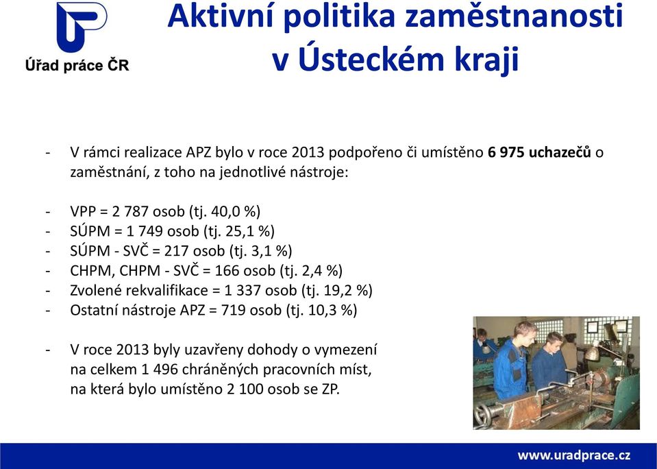 3,1 %) - CHPM, CHPM - SVČ = 166 osob (tj. 2,4 %) - Zvolené rekvalifikace = 1 337 osob (tj.