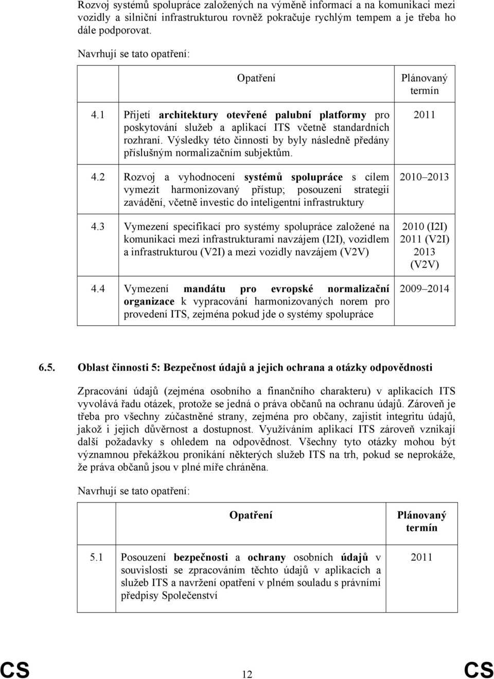 Výsledky této činnosti by byly následně předány příslušným normalizačním subjektům. 4.