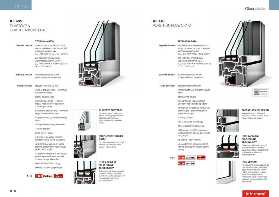 2 K pro optimální energetickou úspornost zasklení SOLAR+ (U g = 0,6 W/m 2 K a hodnota g 62 %) U w = 0,78 W/m 2 K pro optimální energetickou úspornost zasklení SOLAR+ (U g = 0,6 W/m 2 K a hodnota g 62